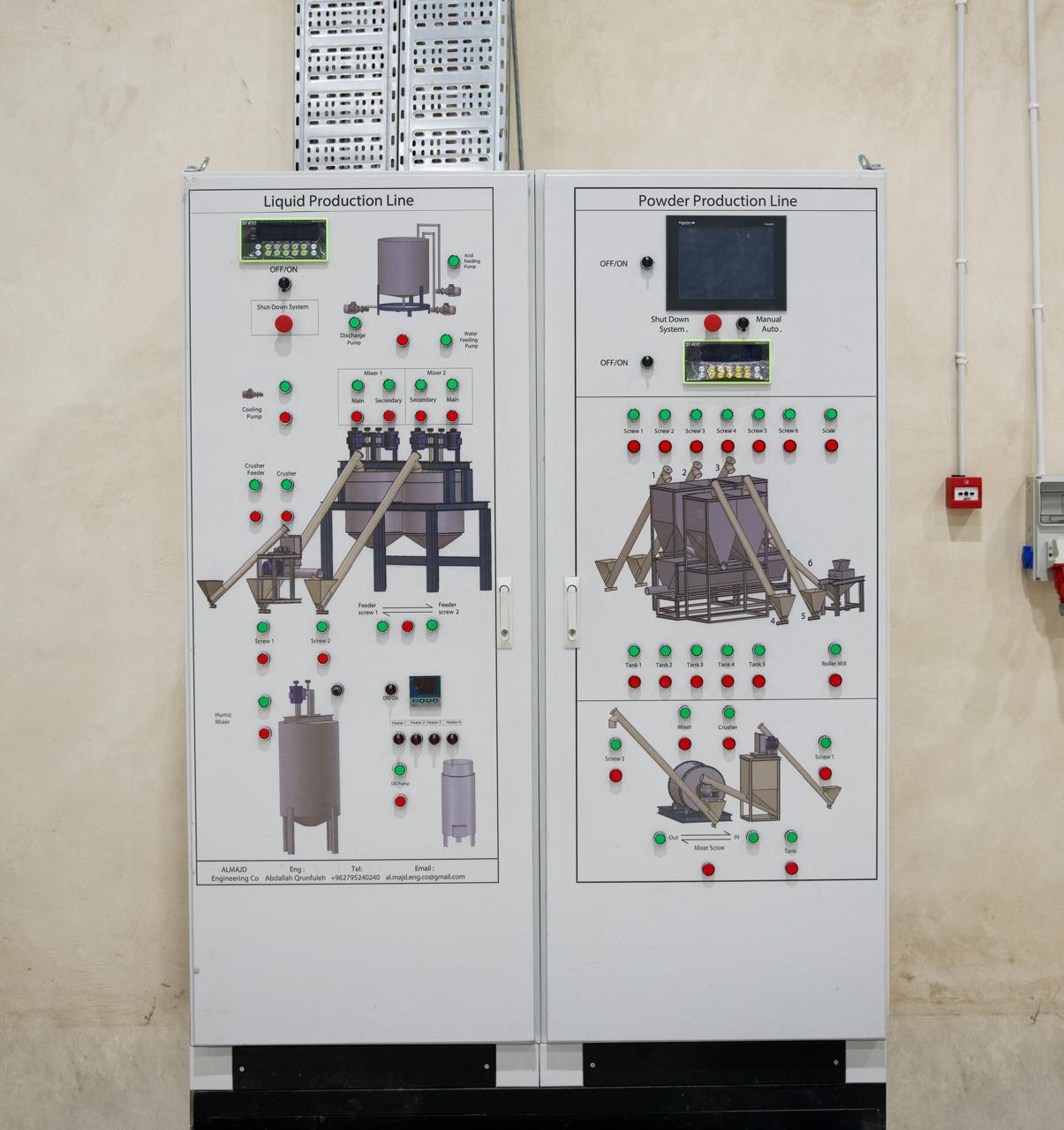 Control Panels